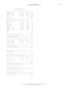 Projections for Planning Purposes Only B-1241 (C4)