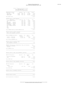 Projections for Planning Purposes Only B-1241 (C5)