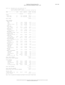 Projections for Planning Purposes Only B-1241 (C6)