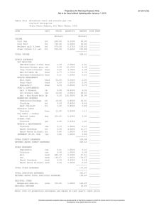 Projections for Planning Purposes Only B-1241 (C6)