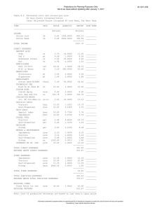 Projections for Planning Purposes Only B-1241 (C6)