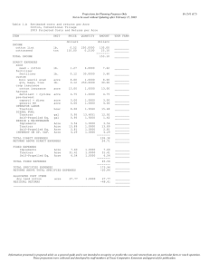 Projections for Planning Purposes Only B-1241 (C7)