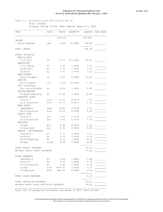 Projections for Planning Purposes Only B-1241 (C7)