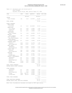 Projections for Planning Purposes Only B-1241 (C7)