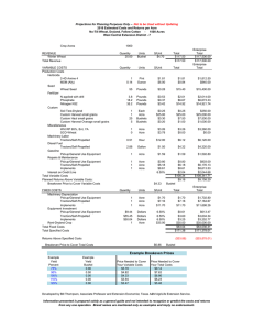 Crop Acres 1000 Enterprise REVENUE