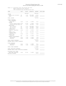 Projections for Planning Purposes Only B-1241 (C8)