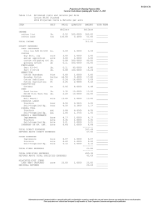 Table 13.A  Estimated costs and returns per Acre