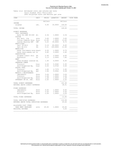 Table 12.A  Estimated costs and returns per Acre