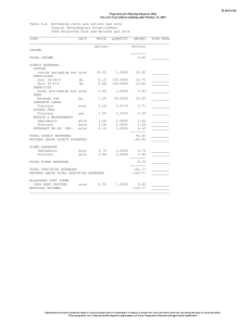 Table 6.A  Estimated costs and returns per Acre