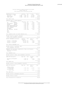 Projections for Planning Purposes Only B-1241 (L08)