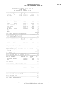 Projections for Planning Purposes Only B-1241 (L8)