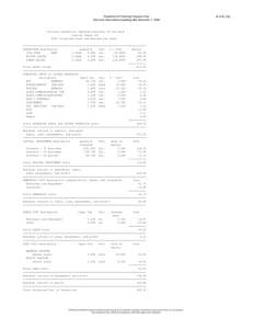 Projections for Planning Purposes Only B-1241 (L8)