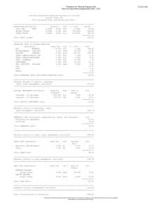 Projections for Planning Purposes Only B-1241 (C8)