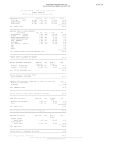 Projections for Planning Purposes Only B-1241 (C8)