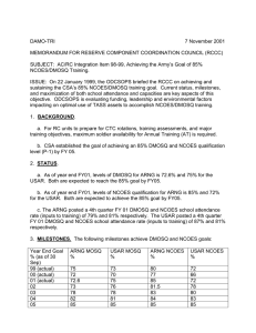 DAMO-TRI 7 November 2001 MEMORANDUM FOR RESERVE COMPONENT COORDINATION COUNCIL (RCCC)