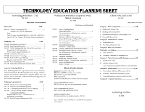 TECHNOLOGY EDUCATION PLANNING SHEET Technology Education  (TE) Liberal Arts Core (LAC)