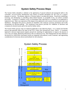 System Safety Process Steps