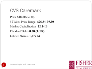 CVS Caremark $38.80 $26.84-39.50 52.54 B