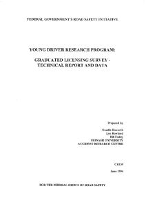 - SURVEY YOUNG DRJYER RESEARCH PROGRAM: GRADUATED LICENSING
