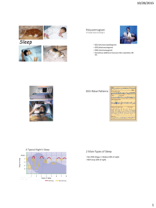 Sleep 10/28/2015 Polysomnogram