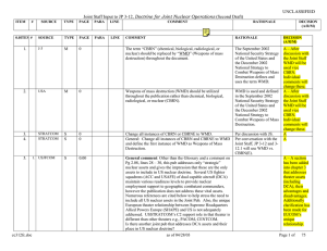 UNCLASSIFIED Joint Staff Input to JP 3-12, Doctrine for Joint Nuclear Operations