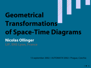 Geometrical Transformations of Space-Time Diagrams Nicolas Ollinger