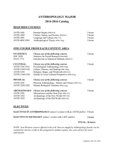 ANTHROPOLOGY MAJOR 2014-2016 Catalog REQUIRED COURSES