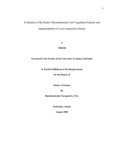 Evaluation of the Hydro-Thermodynamic Soil Vegetation Scheme and