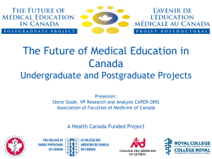 The Future of Medical Education in Canada Undergraduate and Postgraduate Projects