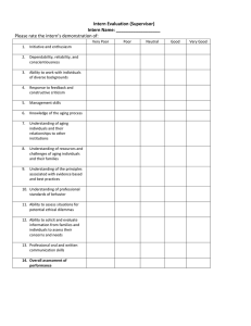 Intern Evaluation (Supervisor) Intern Name: __________________ Please rate the intern’s demonstration of: