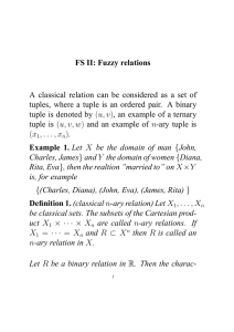 FS II: Fuzzy relations tuple is denoted by