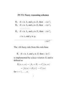 FS VI: Fuzzy reasoning schemes  x y