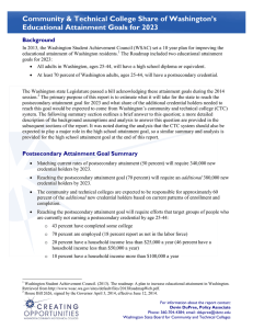 Community &amp; Technical College Share of Washington’s Background