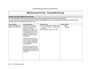 Monitoring Priority:  Fiscal Monitoring