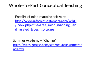 Whole-To-Part Conceptual Teaching