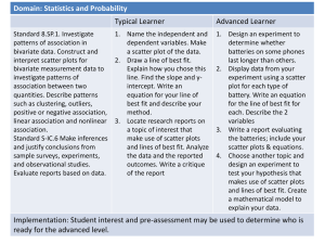 Example of differentiating the Common Core State Standards Typical Learner Advanced Learner
