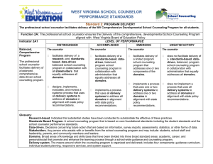 WEST VIRGINIA SCHOOL COUNSELOR PERFORMANCE STANDARDS Standard 2:  