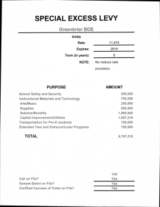 SPECIAL EXCESS LEVY BOE Greenbrier AMOUNT