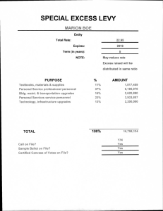 SPECIAL EXCESS LEVY MARION BOE 2019 5