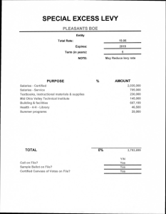 SPECIAL EXCESS LEVY PLEASANTS BOE AMOUNT PURPOSE