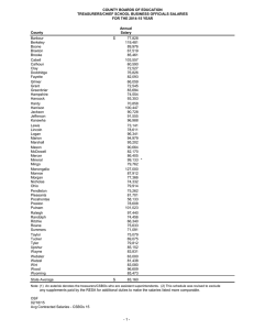 COUNTY BOARDS OF EDUCATION TREASURERS/CHIEF SCHOOL BUSINESS OFFICIALS SALARIES Annual