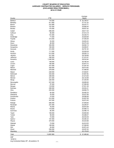 COUNTY BOARDS OF EDUCATION AVERAGE CONTRACTED SALARIES  - SERVICE PERSONNEL