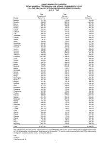 COUNTY BOARDS OF EDUCATION FULL-TIME EQUIVALENCY (FTE) BASIS (EXCLUDING RESA PERSONNEL)