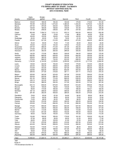 COUNTY BOARDS OF EDUCATION FTE ENROLLMENT BY GRADE - 2nd MONTH