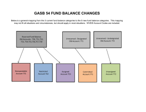 GASB 54 FUND BALANCE CHANGES