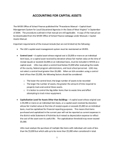 ACCOUNTING FOR CAPITAL ASSETS