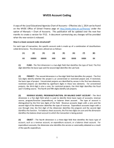 WVEIS Account Coding