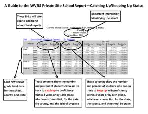 A Guide to the WVEIS Private Site School Report—Catching Up/Keeping...