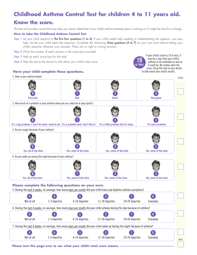 Printable Asthma Control Test