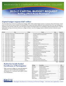 2015-17 CAPITAL BUDGET REQUEST Building a Work-Ready Washington